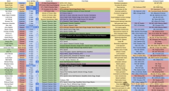 143亿美元的数据标签草创公司ScaleAI前首席施行官